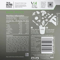 Radix Ultra Meals v9.0 - Starter Pack - 800 kcal