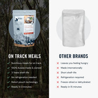 Aussie Pork Snags (Premium Range)