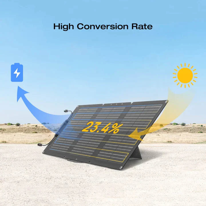 EcoFlow Portable Solar Panel